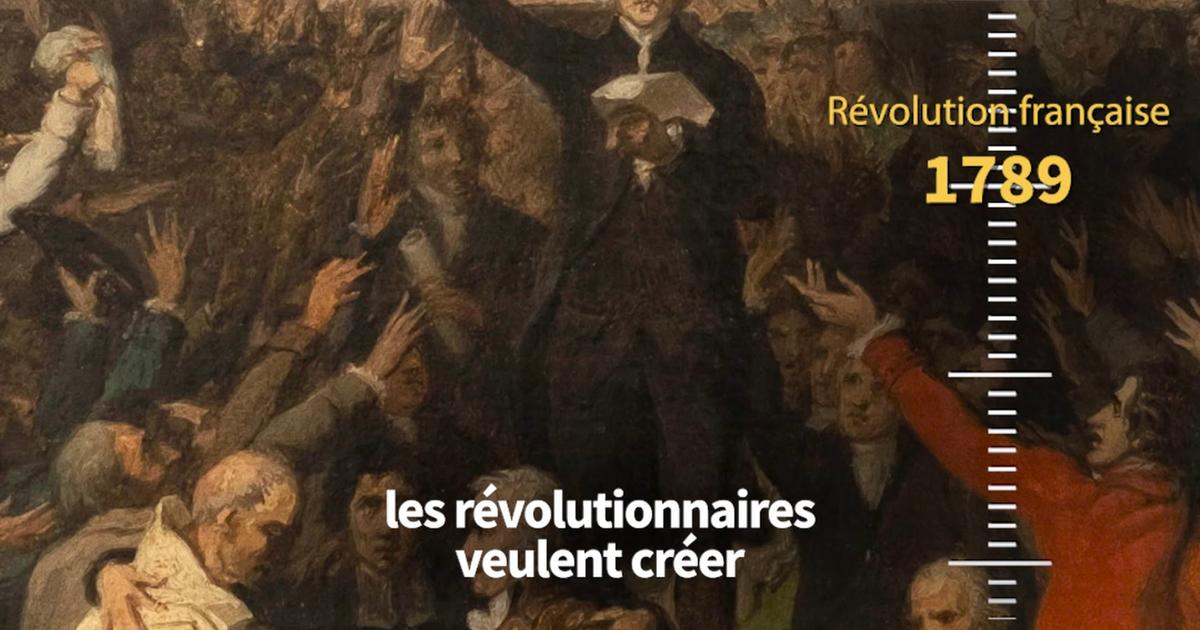 Quentin Deranque mort : la défaillance des dissolutions gouvernementales menace l&rsquo;ordre public