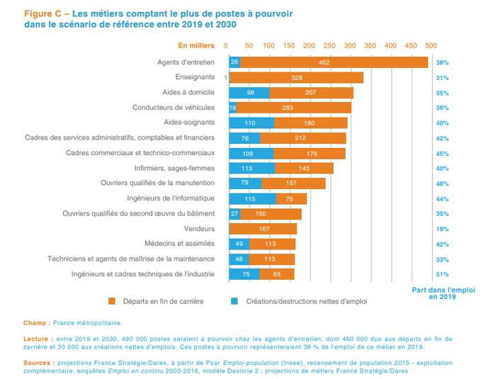 Un nouveau danger : les terroristes recrutent de plus en plus d’enfants