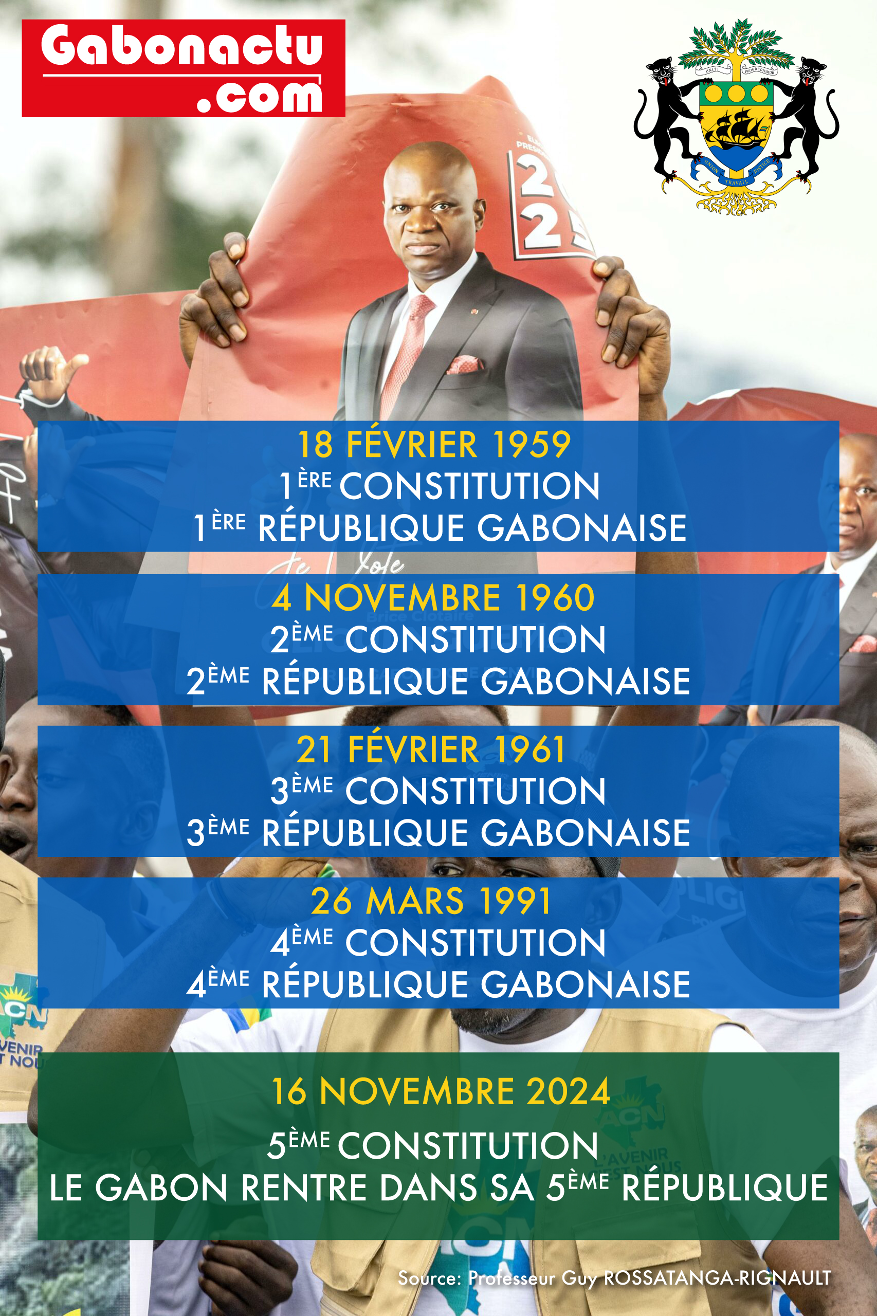 23 acteurs du blanchiment gabonais en procès : le PNF vise BNP Paribas et les héritiers d&rsquo;Omar Bongo
