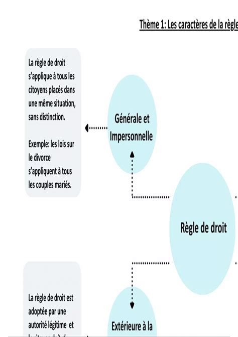 La Suisse révèle un dangereux écart entre la règle et l&rsquo;application dans le droit de résidence