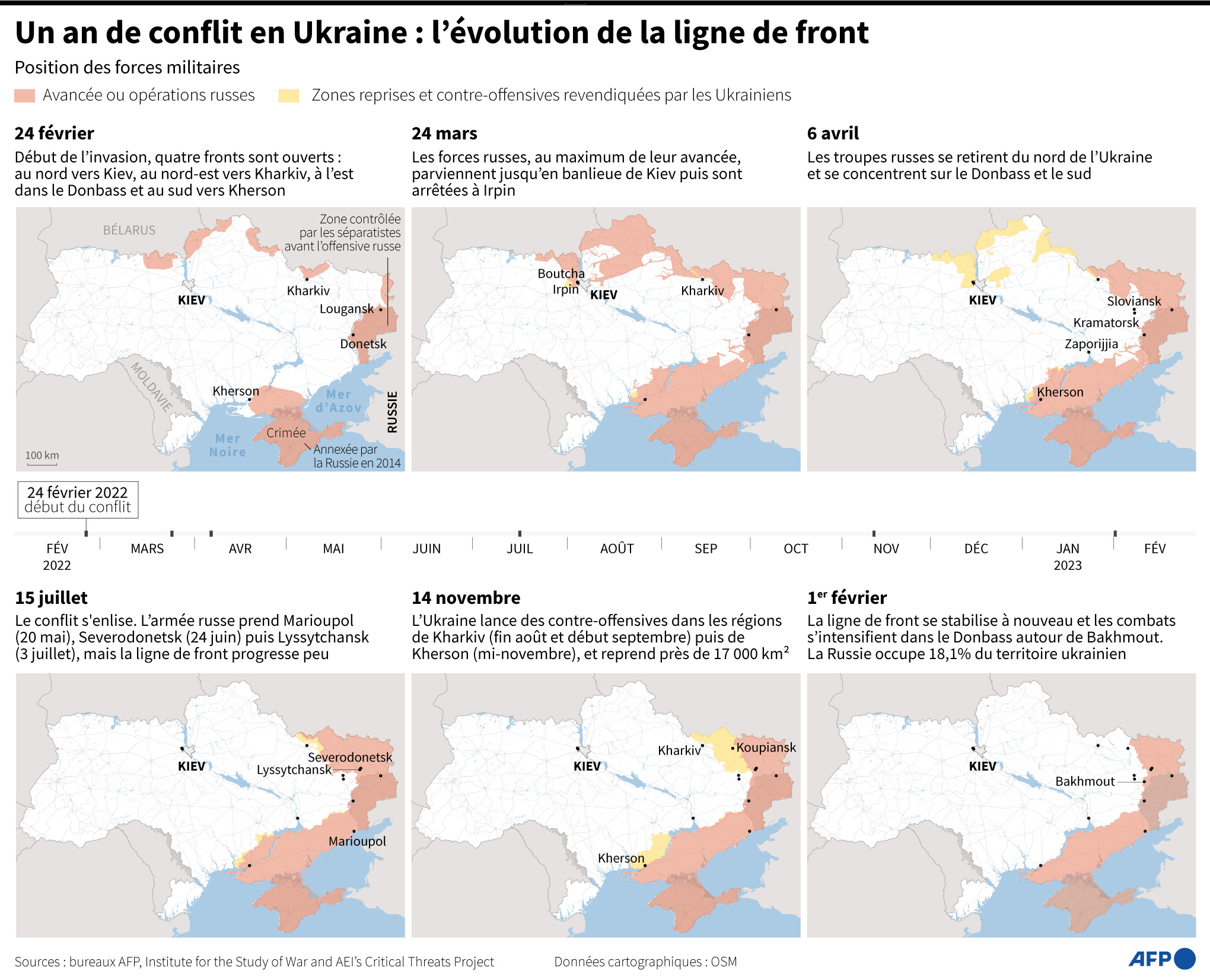 Un acte de violence sanglante à Jaroslaw : un ressortissant ukrainien en détention après avoir causé la mort et cinq blessures