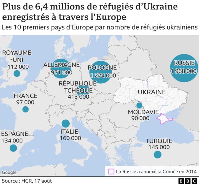 Cinq États européens et la Suisse lancent un système de renvoi des réfugiés vers des pays tiers
